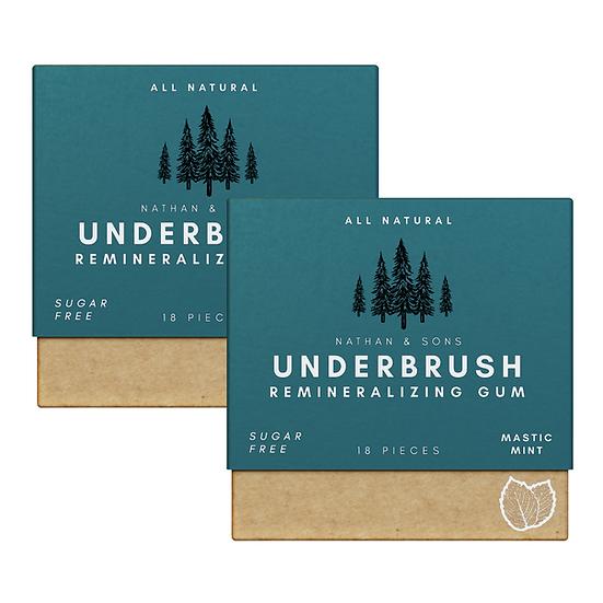 Remineralizing Chewing Gum with Nano-Hydroxyapatite for Teeth and Gum Protection- designed to kill bacteria, remove plaque & repair enamel