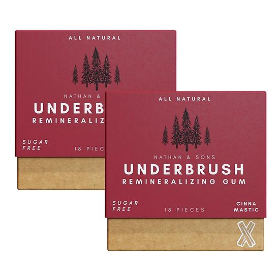 Remineralizing Chewing Gum with Nano-Hydroxyapatite for Teeth and Gum Protection- designed to kill bacteria, remove plaque & repair enamel