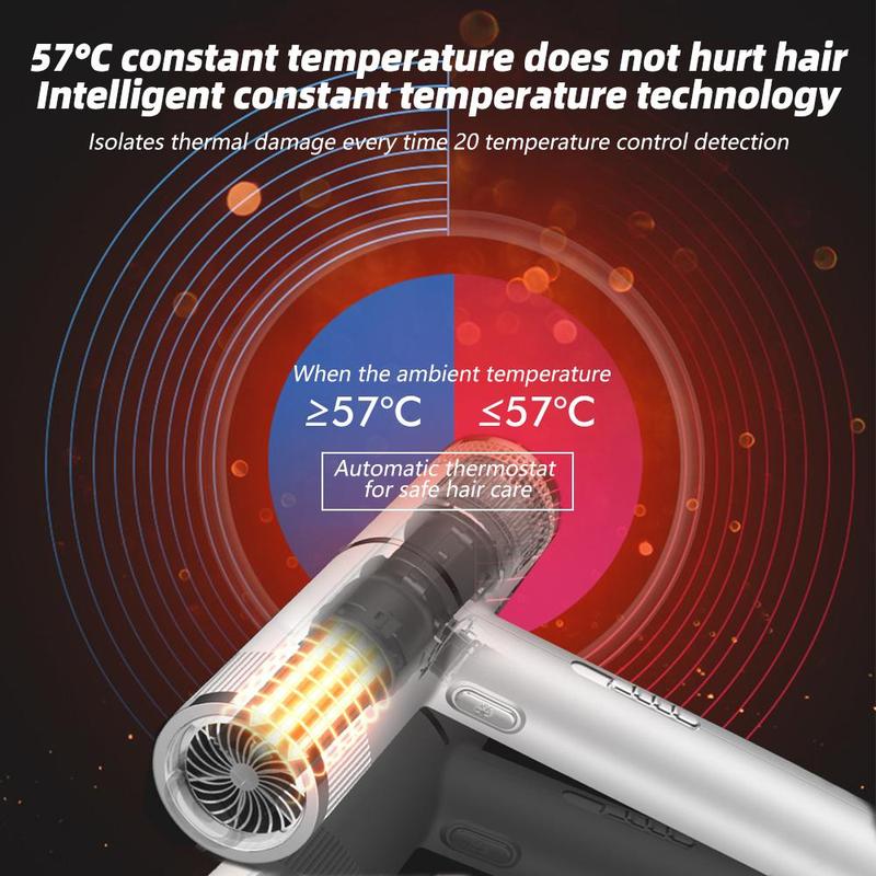 Hair Dryer with 3 Nozzles, 2 Temperature Levels,High-power 1000W Hair Dryer, 3 Wind Speeds, Hot and Cold Air, Double Temperature Control Protection, Low Noise, for Hair Salons, Homes, Dormitories, Travel, Gift Box