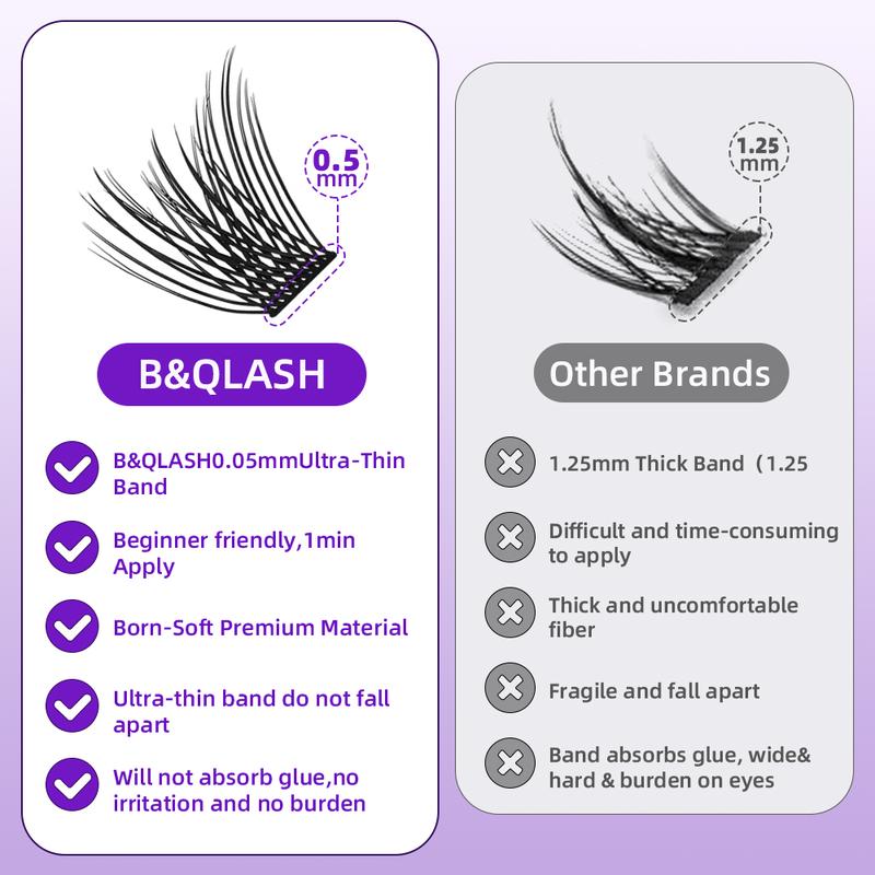 B&Q Lash STAY ON LASH KIT Waterproof lash Clusters for Beginners Long lasting 156pcs D Curl Flat Matte Kit Natural and Soft Makeup Cosmetic