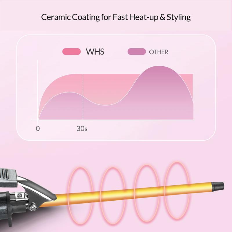 9mm Mini Hair Curler,1 Box Hair Curlinglron, Thin Curling lron Wand for Home &Salon Use, Professional Hair Styling Toolfor Women & Girls Thanksgiving Day gift