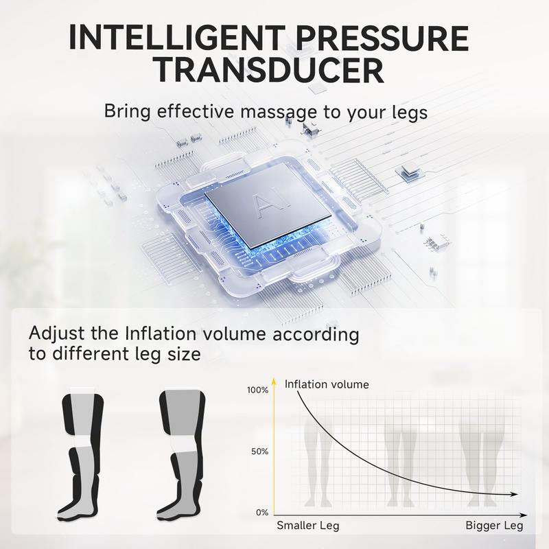 Leg Massager with Heat and Compression, Foot Calf & Thigh Massage for Circulation and Pain Relief, Leg Compression Massager with Handheld Controller 3 Intensities 6 Modes Comfort