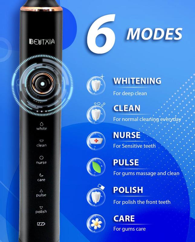 Sonic Electric Toothbrush for Adults with 8 Brush Heads, 6 Modes, 50-Day Battery