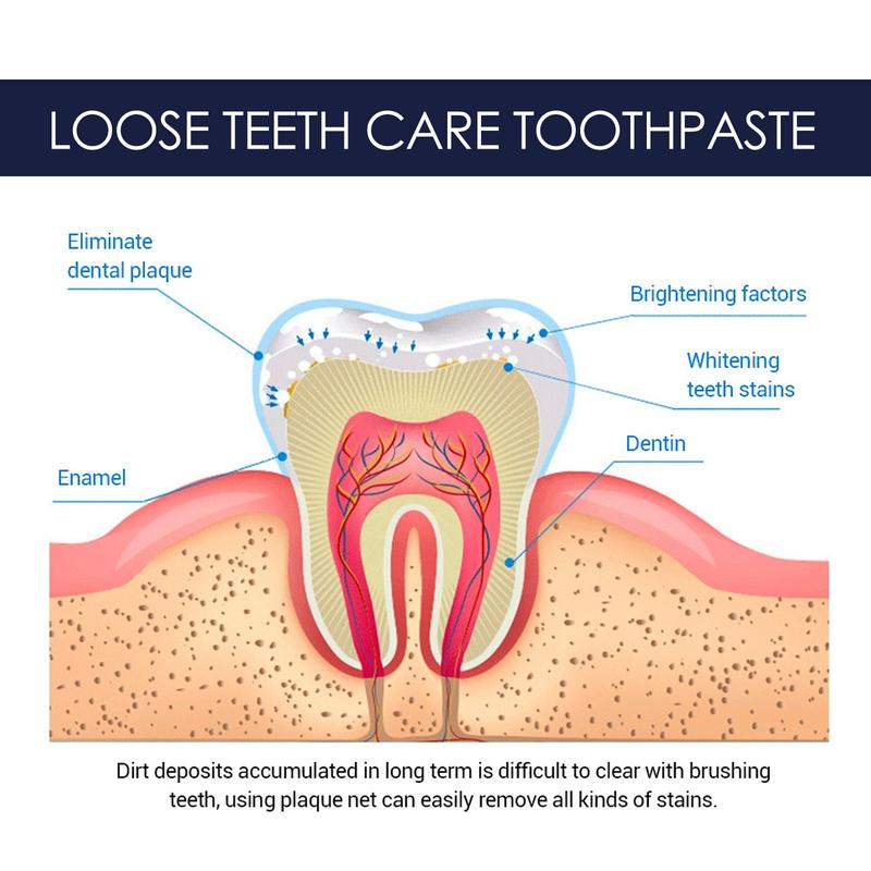 EELHOE Ginseng & Propolis Whitening Toothpaste Cleaning Stains Oral Odor Teeth & Gums Whitening Toothpaste