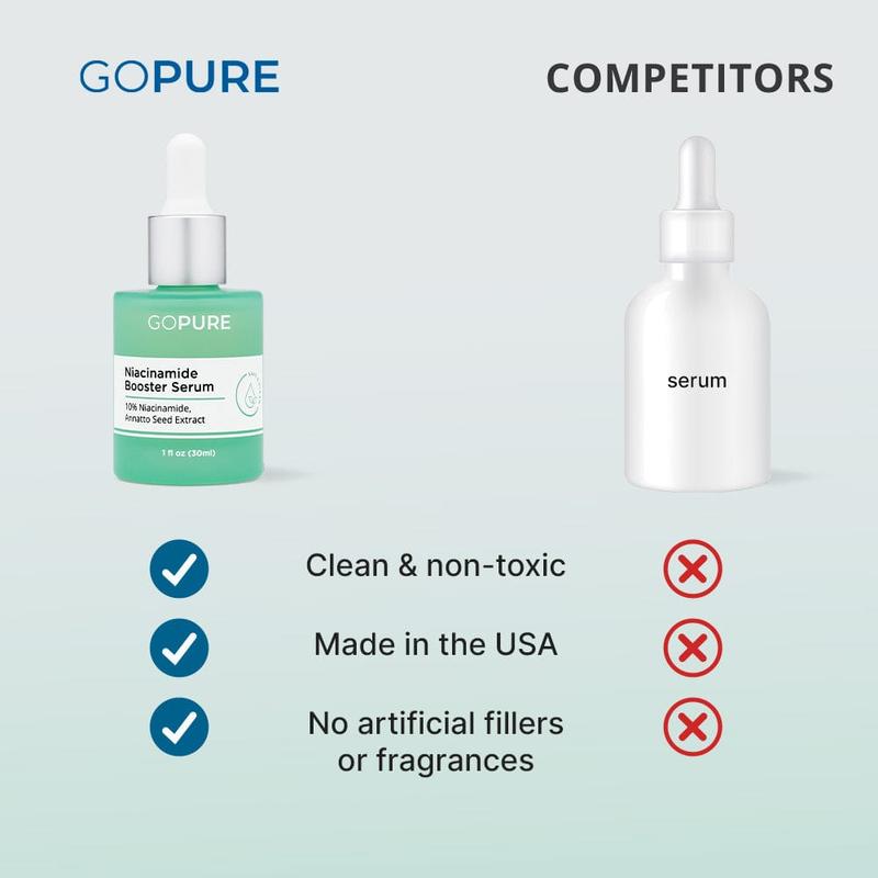 GOPURE Niacinamide Booster Serum