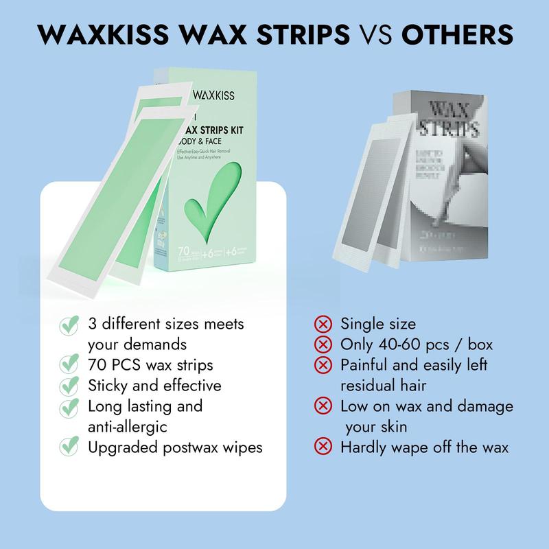 Wax Strips Kit, 70pcs box Painless Waxing Strips & 6 Wax Pre Wipes & 6 Wax Post Wipes, Body Care Products for Women & Men