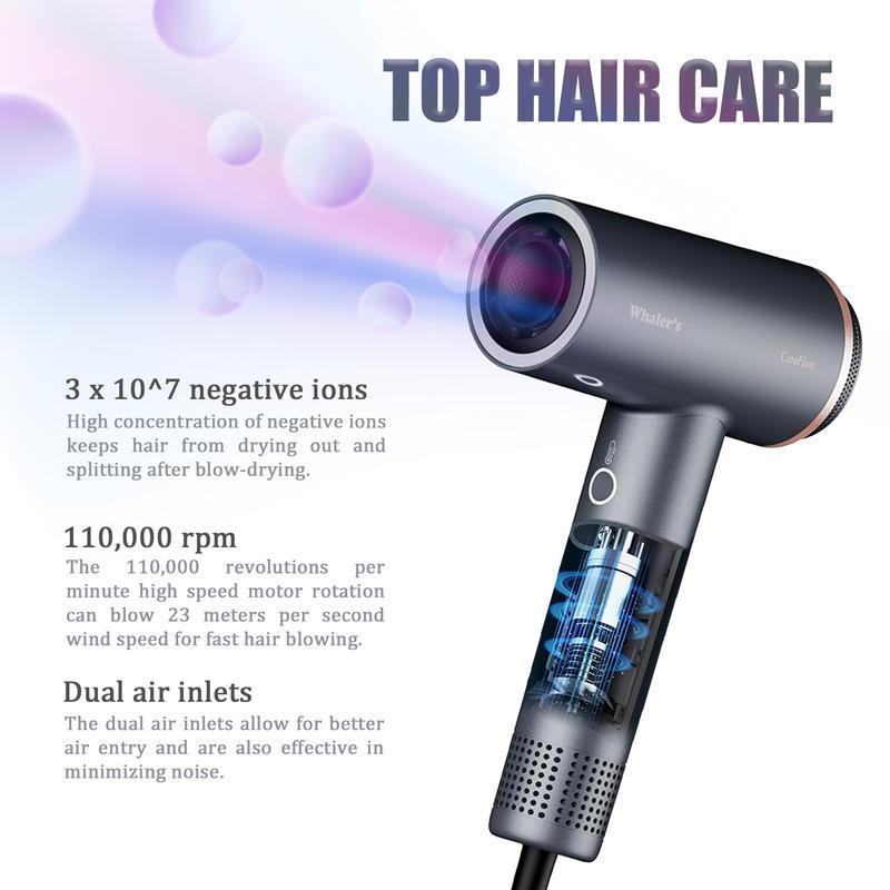 2024 New Two Mouth Negative Ion High speed hair dryer Set, Same Style as Hair Salon and Barber Shop, Quick Drying, Learless, Temperature Control, Hair Quality Protection, and Styling hairdryers Gray Heat Protection Gray Ionizer