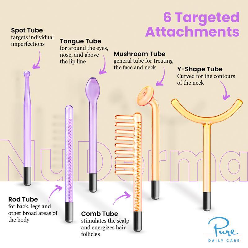 NuDerma Professional High Frequency Wand by Pure Daily Care with Argon and Neon Applicator for Anti-Aging and Anti-Acne