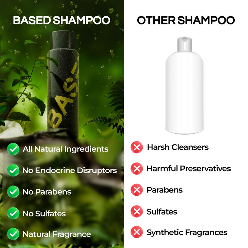 Based Bodyworks Shampoo | 100% Natural, Gentle Cleansing, & Nourishing | For All Hair Types