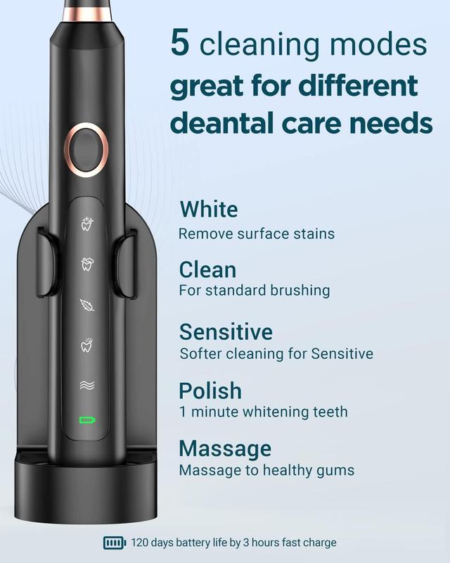 RTAUYS 2-Pack WithFreeshipping M5 Sonic Electric Toothbrush for Adults with 8 Replacement Brush Heads, 2.5 Hour Battery Life, 2-Minute Timer, IPX7 Waterproof, and Travel Case