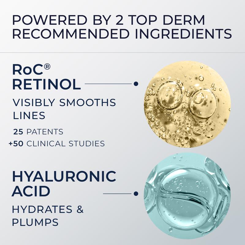 RETINOL CORREXION® Line Smoothing Max Hydration Cream