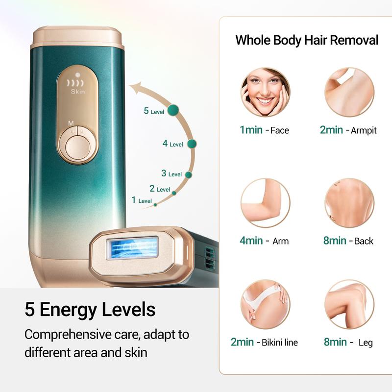 Naisigoo IPL Laser Hair Removal Device Ice-cooling Salon Results at Home Smooth Comfort Portable for Men & Women Painless Permanent pain free IPL Hair hair remival