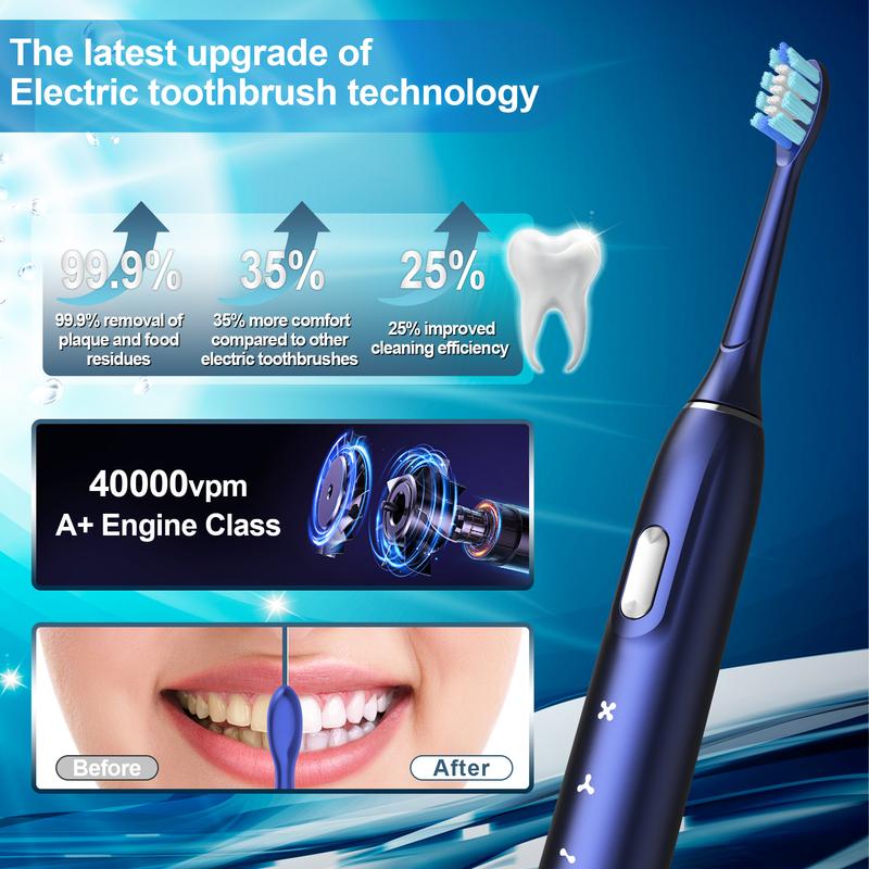 JOYYE Electric Toothbrush IPX7 Waterproof Core Low noise,4 Replacement Heads,4 Cleaning Modes Rechargeable,Long Battery Life, Ideal for Home & Travel