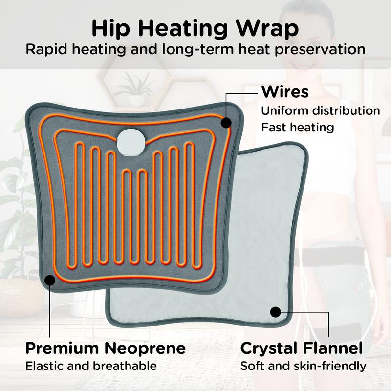 Hip Heating Pad for Hip Sciatica Pain Relief, Birthday Gifts for Women Men Mom, Lower Back Thigh Buttock Electric Heat Pad, Hot Physical Therapy(S M) Comfort