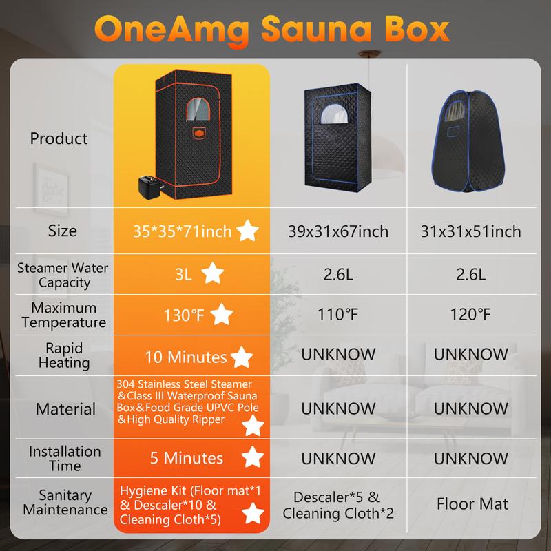 Portable Sauna for Home,Full Body Sauna Box,Personal Sauna Steam Sauna Tent at Home Spa with 3L 110V Steamer,2024 Home Sauna for Gym,Pilates,Garage,Hot Tub(36 * 36 * 71inch)