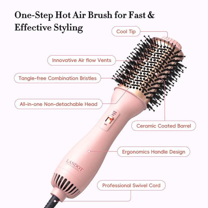 LANDOT Blowout Brush One-Step HairDryer Thermal Brush Smoothing Salon Plug Titanium ComfortA Moment for You 