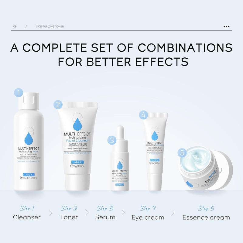 5 in 1 Comfort Hydrate Skin Care Kit, 1 Set Moisturizing Toner & Eye Cream & Facial Cleanser & Essence & Facial Cream, Hydrating Facial Skin Care Kit for Women & Men