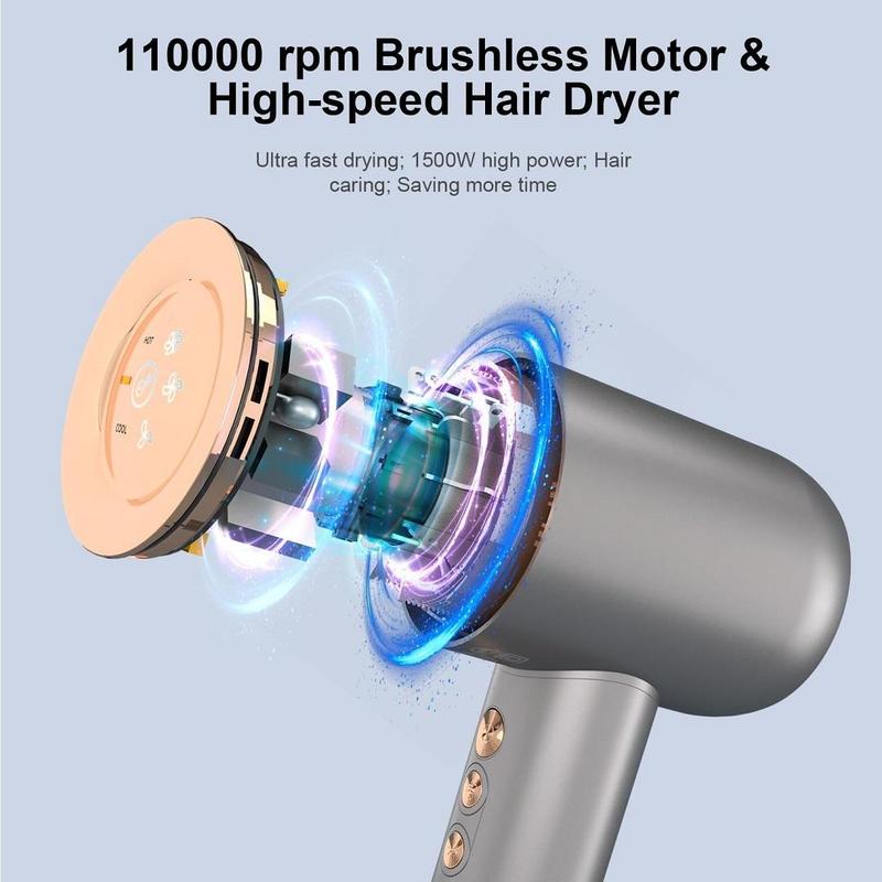 1500W Hair Dryer, 1 Box High-speed Brushless Motor Negative Ionic Blow Dryer for Fast Drying, Low Noise Thermo-control Hair Dryer with Nozzle