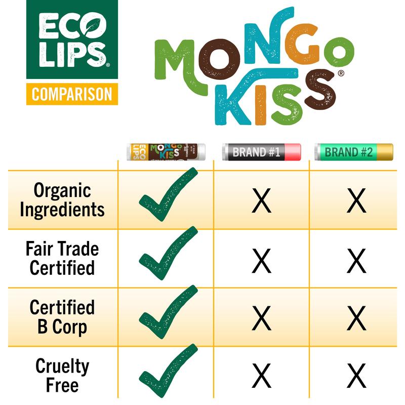 Mongo Kiss® Organic Lip Balm, Value 8 Pack Variety, 0.15 oz. Skincare Cherry