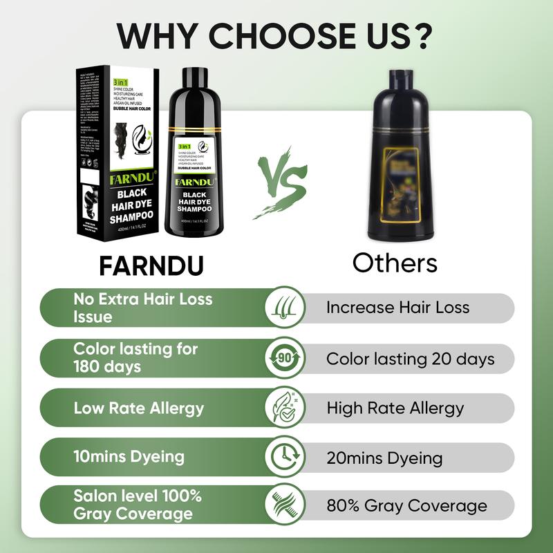 FARNDU-Hair dye Shampoo, Quick hair dye,hair care, Fruity aroma, Various colors available, 3-In-1 Plant extracts Natural Shampoo, Long Lasting, Ammonia-Free, Haircare, Mild (400 mL)