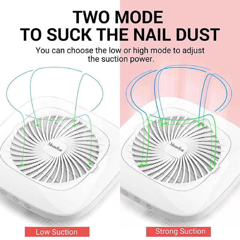 MelodySusie Nail Dust Collector with Reusable Filter, Powerful Vacuum Fan Vent Dust Collector Extractor Electric Dust Suction Machine