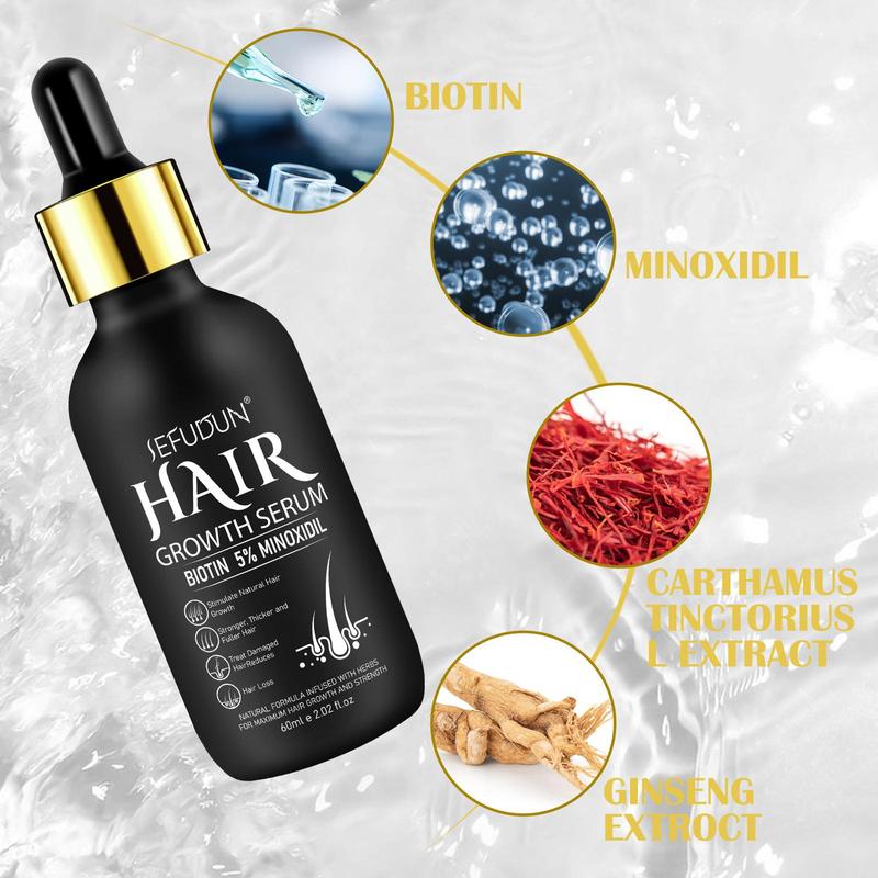 2Counts 5 ％ Minoxidil Hair Serum(60ml), with Hair Roller Set