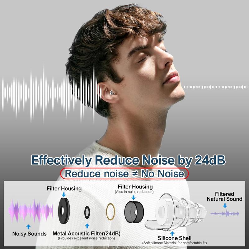 High Fidelity Concert Earplugs for Concerts MusiciansEarplugs for Noise Reduction24db Advanced Filter Technology Ear Protection for Music Festivals,DJ's, Nightclub, Drummers - 2 PairsBlack