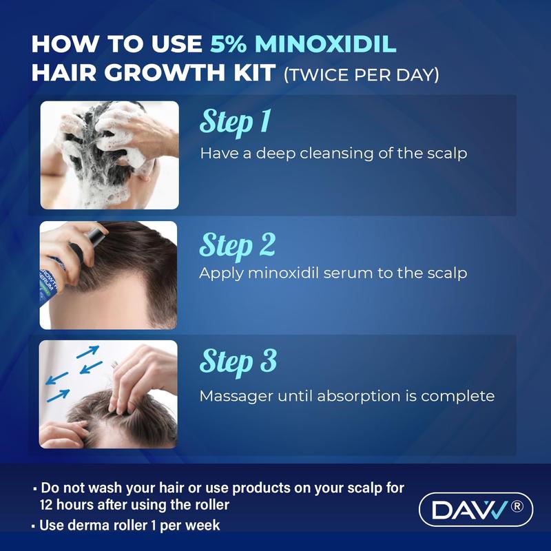 DAVV 5% Minoxidil Hair Growth Serum For Men And Women 2 sizes