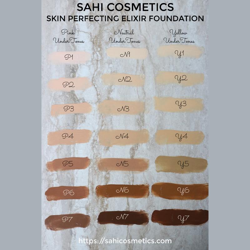 New! Sahi Cosmetics Flawless Skin Set