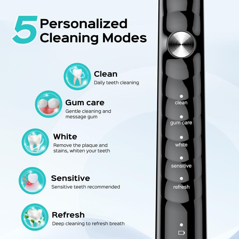 COSLUS Electric Toothbrush：6 Brush Heads with 5 Modes, 47,000 VPM, 10x Cleaning Power, IPX7 Waterproof, For home or travel use, Daily&Oral&Cleansing