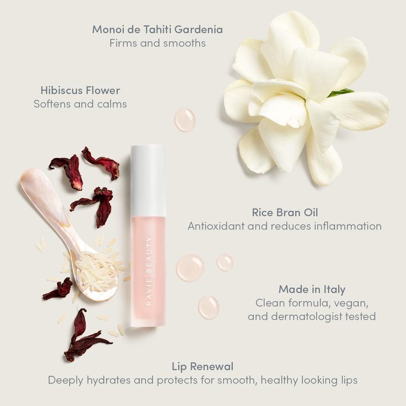 Lip Renewal™ Set