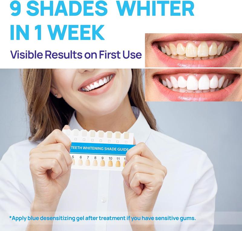 Teeth Whitening Kit: 32X LED Light & Carbamide Peroxide Gel for Sensitive Teeth – Professional Whitener with Mouth Tray for a Radiant, Bright Smile