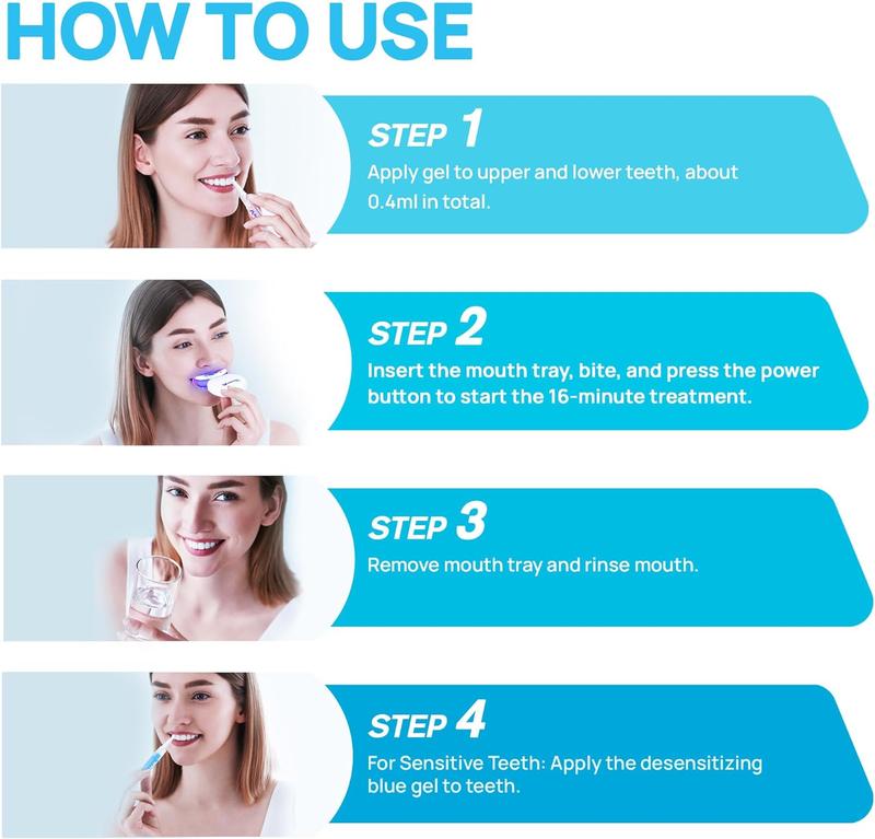 Teeth Whitening Kit: 32X LED Light & Carbamide Peroxide Gel for Sensitive Teeth – Professional Whitener with Mouth Tray for a Radiant, Bright Smile