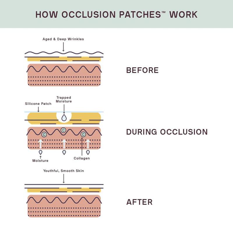 SILICONEFUSION™ Large Body Patch