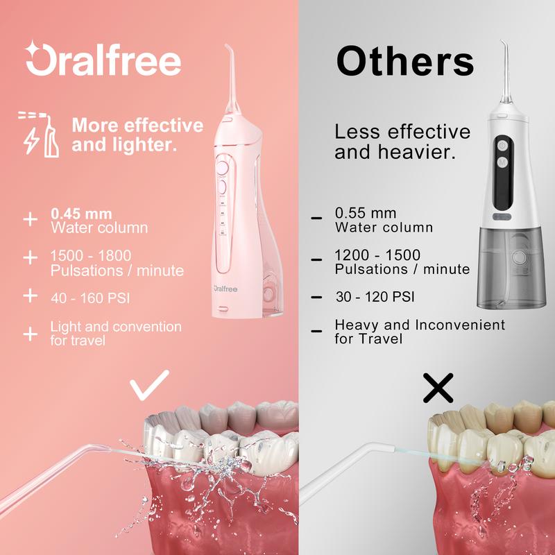 Oralfree Water Dental flosser Teeth Picks -4 modes DIY modes Braces Cordless Oral Irrigator Portable Rechargeable Travel Irrigation Cleaner IPX7 Waterproof Electric Professional Flossing Teeth Cleaning for Home Daily Gift Kit  Mother's Day gift