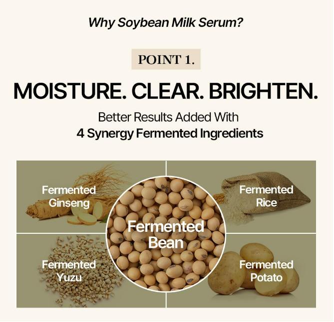 [mixsoon Official Shop] Soybean Milk Serum (1.69 fl oz   50ml) | Facial Serum for Brightening, Anti-Aging, Soothing, Deep Moisture & Nutrient Rich