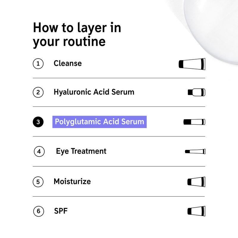 Polyglutamic Acid Serum - Hydrates and Locks in Moisture