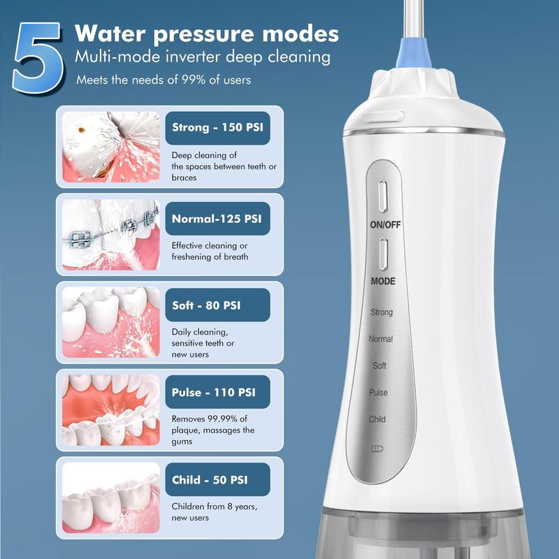 Angevol Powerful Water Flosser. Portable OralIrrigator.6 Nozzles.350m. lPX7 Waterproof.Household. Cleaning. Cordless