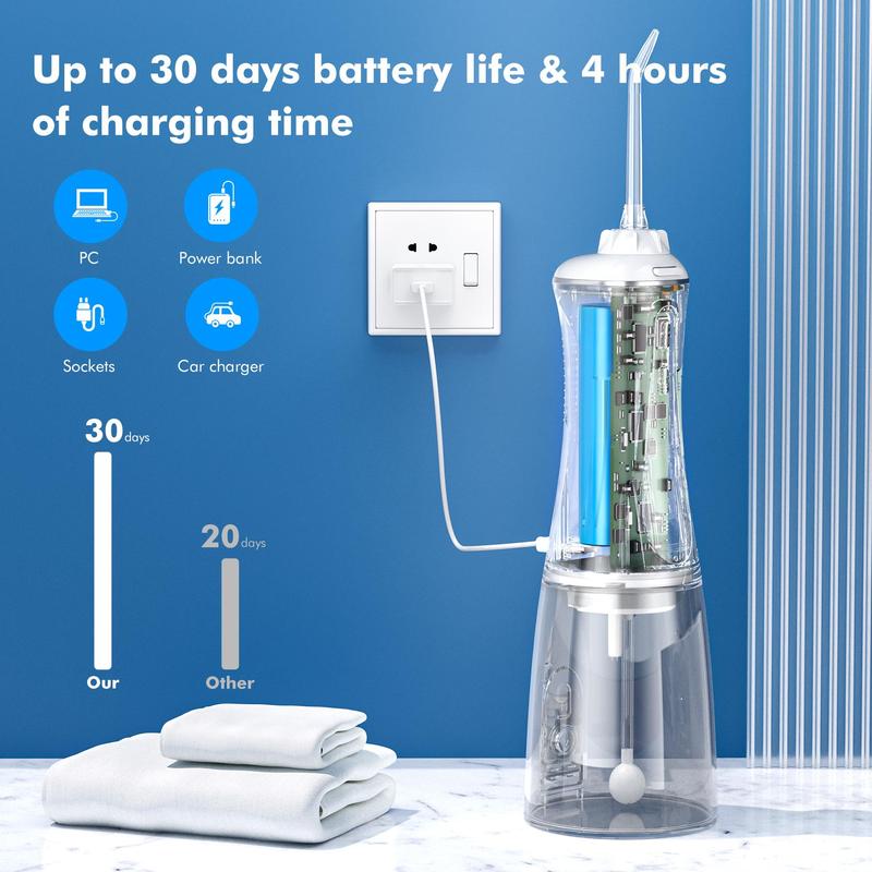 Angevol Powerful Water Flosser. Portable OralIrrigator.6 Nozzles.350m. lPX7 Waterproof.Household. Cleaning. Cordless