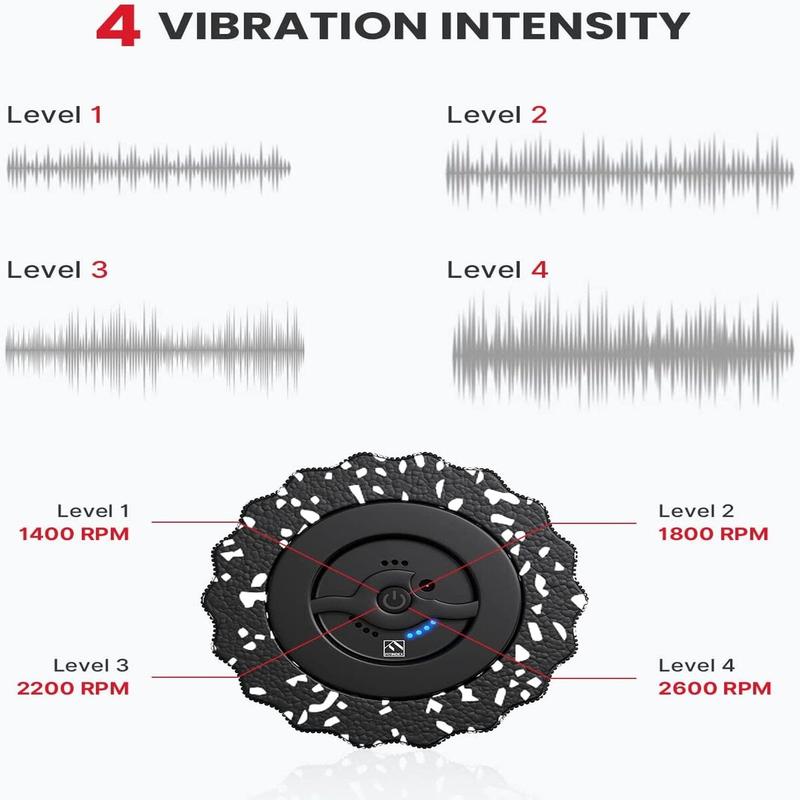 FITINDEX Vibrating Foam Roller 4-Speed