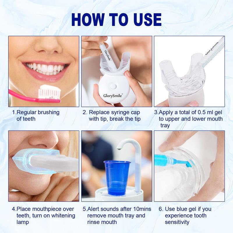 GlorySmile Teeth Whitening Kit,Teeth Whitening Light with 3 Carbamide Peroxide Teeth Whitening Gel for Sensitive Teeth, Non-Sensitive Fast Teeth Whitener, Enamel Safe and Gentle, Effective, Travel-Friendly, Easy to Use