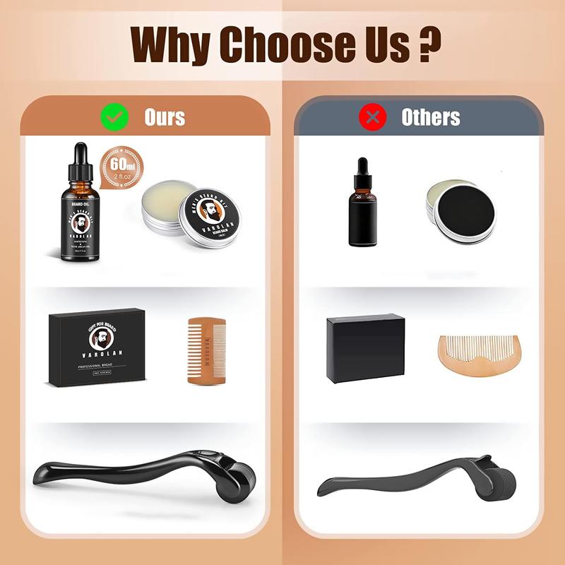 Birthday Gifts for Men, Mens Gifts, Unique Beard Care Kit for Men Best Friends Male Dad Brother Husband Fiance Him Boyfriend Coworker