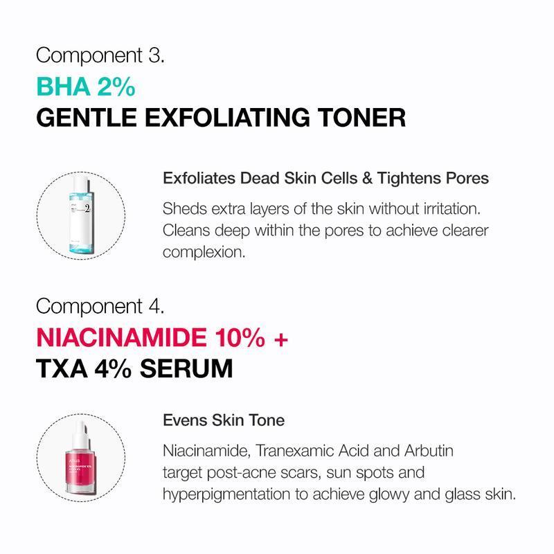 Anua SUMMER GLOW UP ROUTINE SET Cleanser Cleansing Foam Serum Skincare Clear Daily Deep Cleansing Exfoliate Discoloration Exfoliant Gentle Heartleaf Pore Moisturizer Niacinamide Hyaluronic Hydrate