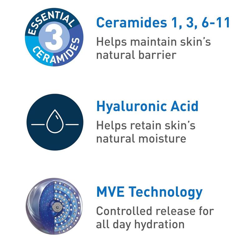 CeraVe Winter Skincare Duo: CeraVe Hydrating Facial Cleanser (Normal to Dry Skin) & NEW Intensive Moisturizing Body Lotion Dry to Very Dry Skin + 5% Hydro-Urea)